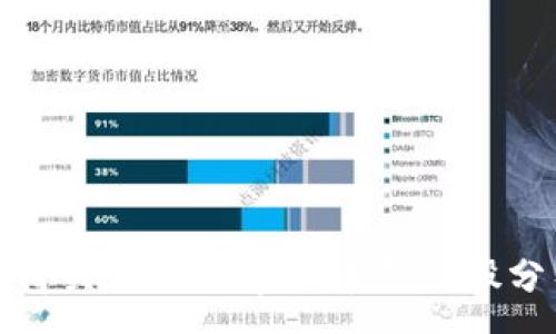:
2023 年最值得关注的数字货币备选股分析及投资策略