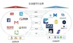 imToken钱包账户之间资产互