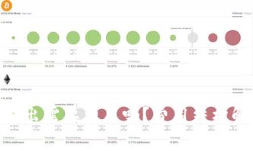 imToken钱包转出需要费用吗？费用结构解析与省钱技巧