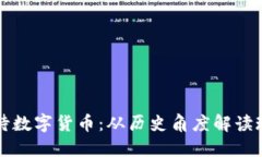 古人如何看待数字货币：