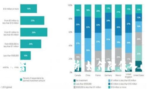 数字货币普及费用解析：如何降低入门门槛？