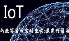 价格最低的数字货币实时