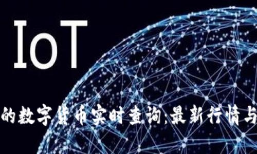 价格最低的数字货币实时查询：最新行情与投资策略