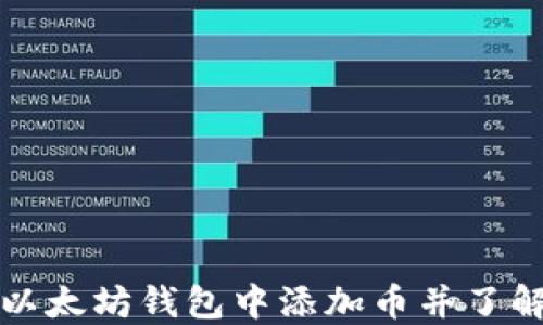 
如何在以太坊钱包中添加币并了解其价格