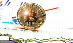 如何在imToken中添加火币钱