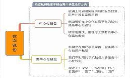 
数字货币硬件行业全面解析：未来发展趋势与投资机遇