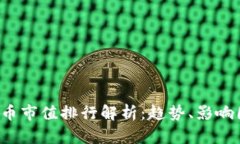 2023年数字货币市值排行解