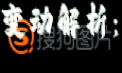 :imToken钱包里的资产价值变