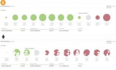 数字货币扫码支付步骤详