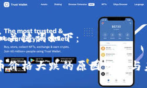 思考的和关键词如下：

数字货币价格大跌的原因分析与未来展望