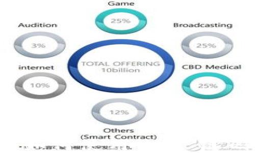 
imToken 钱包如何使用 OK 链码进行安全交易