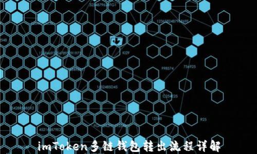 
imToken多链钱包转出流程详解