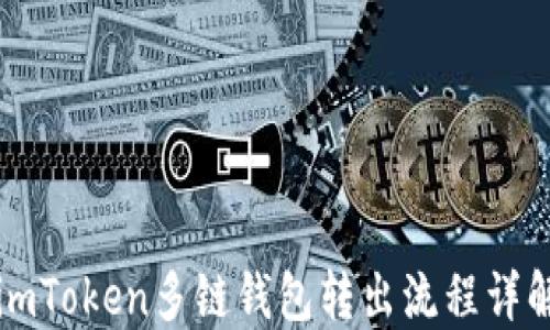 
imToken多链钱包转出流程详解