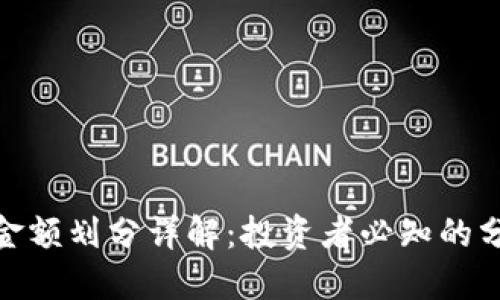 数字货币金额划分详解：投资者必知的分类与策略