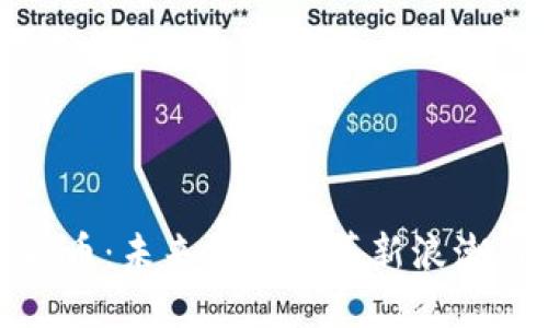 博瑞数字货币：未来金融的革新浪潮与投资机会