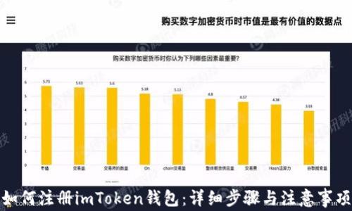 
如何注册imToken钱包：详细步骤与注意事项