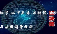 完成您的请求将需要时间