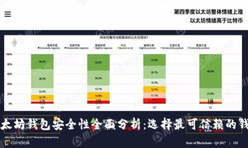 以太坊钱包安全性全面分析：选择最可信赖的钱包
