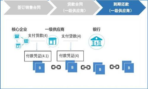 
国际钱包imtoken2.0：全面解析及使用指南