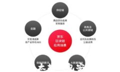 如何使用以太坊钱包安全