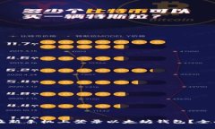 如何在新手机上登录以太