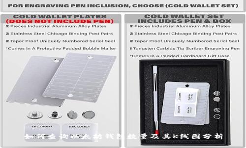 如何查询以太坊钱包数量及其K线图分析