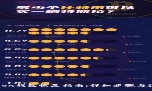 : imToken钱包恢复指南：详细步骤与注意事项