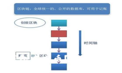 如何在imToken钱包中充币？完整指南与常见问题解答
