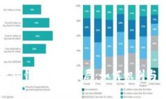 以太坊钱包空投骗局：如