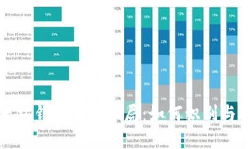 以太坊钱包空投骗局：如何识别与避免