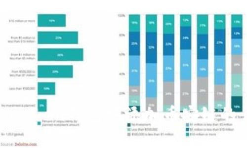 如何在imToken钱包中添加币安链的详细指南