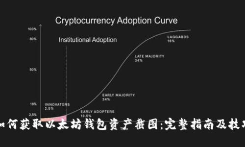 如何获取以太坊钱包资产截图：完整指南及技巧