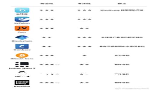 如何在imToken中设置观察钱包？详细教程及注意事项