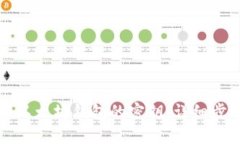 如何查看以太坊钱包的密