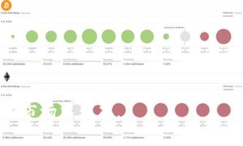 ziaoti如何找到以太坊钱包的打赏地址，并进行有效打赏/ziaoti
以太坊钱包, 打赏地址, 加密货币支付, 以太坊转账/guanjianci

# 内容主体大纲

1. **引言**
   - 解释以太坊和加密钱包的概念
   - 介绍打赏的背景和用途

2. **以太坊钱包的基本知识**
   - 以太坊钱包的类型（热钱包 vs 冷钱包）
   - 如何创建一个以太坊钱包

3. **如何找到以太坊钱包打赏地址**
   - 打赏地址的定义和重要性
   - 如何获取自己的以太坊钱包地址
   - 数字货币平台的打赏地址查找

4. **进行以太坊打赏的步骤**
   - 打赏的准备工作
   - 使用钱包应用进行打赏的步骤
   - 常见注意事项

5. **以太坊打赏的注意事项**
   - 确认地址的准确性
   - 交易费用和确认时间
   - 打赏金额的选择

6. **以太坊打赏在社交平台的应用**
   - 社交媒体平台的打赏机制
   - 以太坊打赏的优势和劣势

7. **总结**
   - 以太坊打赏的未来展望
   - 进一步的学习资源和建议

---

## 引言

以太坊是一个基于区块链技术的响亮名词，它不仅仅是一种加密货币，更是一个智能合约的全球计算平台。近年来，越来越多的人使用以太坊钱包进行数字支付和打赏。打赏是一种表达支持、欣赏和鼓励创作者的方式，尤其在内容创作和数字艺术领域尤为重要。本文将深入探讨如何找到自己的以太坊钱包打赏地址，并提供有效打赏的方法。

## 以太坊钱包的基本知识

在讨论以太坊钱包的打赏地址之前，了解以太坊钱包的基本构造和机制是非常重要的。

### 以太坊钱包的类型

以太坊钱包主要分为热钱包和冷钱包。热钱包是始终连接互联网的，以便于快速进行交易，而冷钱包则是离线存储，适合长期保存资产，安全性更高。

### 如何创建一个以太坊钱包

创建以太坊钱包非常简单。用户可以选择使用在线的热钱包服务（如MetaMask、MyEtherWallet等），或者下载一个冷钱包应用（如Ledger或Trezor）。创建过程通常涉及设置密码和备份私钥等安全性步骤。

## 如何找到以太坊钱包打赏地址

每个以太坊钱包都有一个唯一的地址，这是用户进行转账和收款的“账号”。如何找到这个打赏地址？

### 打赏地址的定义和重要性

打赏地址是任何希望通过以太坊进行捐赠或支付的用户所需要的，确保他人能够将数字货币支付至你的以太坊钱包中。

### 如何获取自己的以太坊钱包地址

获取以太坊钱包地址通常很简单。用户只需打开自己的以太坊钱包应用，便会看到自己的地址，通常是以“0x”开头的一系列字符。

### 数字货币平台的打赏地址查找

若用户使用某一块链项目或社交平台的服务，通常在他们的个人资料或设置中会有专门的打赏地址供人们使用。确保查看这些信息，方便其他人进行打赏。

## 进行以太坊打赏的步骤

了解如何获取打赏地址后，让我们讨论如何进行以太坊打赏。

### 打赏的准备工作

在进行打赏之前，确保你的以太坊钱包中有足够的ETH以支付打赏和相关交易费用。对大多数钱包来说，确保你的余额可用是第一步。

### 使用钱包应用进行打赏的步骤

确保获得受赏者的打赏地址后，打开你的以太坊钱包应用，进入转账页面，输入打赏地址与金额，确认信息无误后点击“发送”。

### 常见注意事项

在进行打赏时，要注意交易时间和确认状态。互联网速度和网络状况会影响打赏的执行时间，确保耐心等待。

## 以太坊打赏的注意事项

虽然打赏过程简单，但仍有一些注意事项需要考虑。

### 确认地址的准确性

由于加密交易不可逆，所以确保打赏地址的准确性至关重要。如果地址输入错误，虚拟货币将不可恢复。

### 交易费用和确认时间

以太坊网络会根据当前的网络拥堵情况收取交易费用，交易确认时间可能会有所不同，用户需做好时间上的安排。

### 打赏金额的选择

根据个人的经济情况和对内容创作者的支持意愿选择合适的打赏金额，少量的支持也能给予创作者继续创作的动力。

## 以太坊打赏在社交平台的应用

以太坊打赏应用遍及各大社交平台，在这些平台上，用户可以通过以太坊钱包直接打赏内容创作者。

### 社交媒体平台的打赏机制

许多社交媒体平台（如Twitter, Reddit等）都开始引入数字货币打赏功能，鼓励用户之间的经济互动。

### 以太坊打赏的优势和劣势

虽然以太坊打赏具有便利性和安全性等优点，但其技术门槛及价格波动亦给用户带来了些许困扰。

## 总结

以太坊钱包的打赏功能为创作者和用户之间架起了一座桥梁，方便彼此表达感谢与支持。随着加密货币的普及，打赏文化将愈加蓬勃，未来有望成为主流的社会互动方式。

## 相关问题

### 1. 如何选择合适的以太坊钱包？

选择合适的以太坊钱包是确保资产安全的基础。建议用户根据自己的需求（如交易频率、资产量等）选择热钱包或冷钱包。此外，了解每种钱包的安全性、用户友好性和功能也是至关重要的。

### 2. 打赏以太坊时，怎样设置交易额度？

在设置打赏额度时，可以根据个人的经济条件、对内容创作者的支持程度以及行业标准，选择合适的打赏金额。建议从小额开始，逐渐适应后再调整。

### 3. 如果打赏失败，该如何处理？

若打赏失败，首先检查钱包余额及网络状况。若交易未能成功发出，可以重试；若已提交但未确认，建议向钱包提供商寻求支持或寻求区块链专家协助。

### 4. 以太坊打赏有风险吗？

尽管以太坊打赏简单，仍需注意私钥泄露、地址错误等严重风险。用户在进行打赏行为时，确保以安全的方式进行，保护个人资产。

### 5. 如何提高以太坊钱包的安全性？

提高以太坊钱包安全性的方法包括定期更换密码、启用双重认证、使用冷钱包保管大额资产，以及保持软件更新。

### 6. 以太坊打赏对创作者的影响有哪些？

以太坊打赏为创作者带来了更为直接和真实的反馈，增强了他们的创作动力。同时，它也为创作者提供了一条新的盈利渠道，帮助他们在高度竞争的内容创作市场中生存。