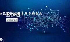   数字货币市场开盘时间一