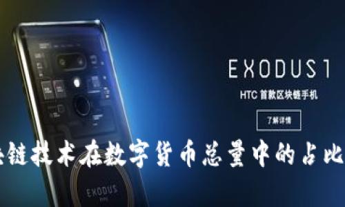 区块链技术在数字货币总量中的占比分析