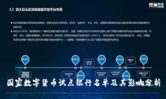 国家数字货币试点银行名