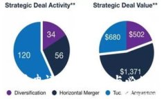 :澳洲数字货币申请：全面