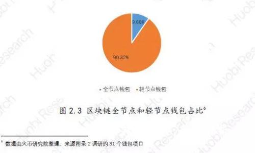 以太坊最安全的钱包选择：全面解析