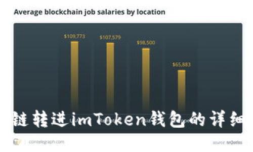 比原链转进imToken钱包的详细指南
