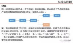 imToken钱包下载安装和注册