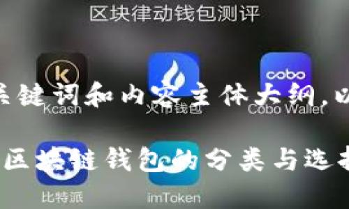 为了满足您的需求，以下是一个的、相关关键词和内容主体大纲，以及围绕主题的6个相关问题的详细解答。

imToken钱包是否属于中心化？深入探讨区块链钱包的分类与选择