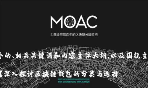 为了满足您的需求，以下是一个的、相关关键词和内容主体大纲，以及围绕主题的6个相关问题的详细解答。

imToken钱包是否属于中心化？深入探讨区块链钱包的分类与选择