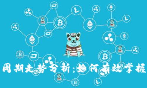 数字货币周期走势分析：如何有效掌握市场趋势