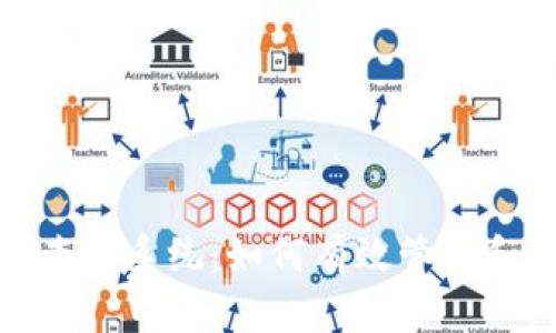 imToken钱包交易查询系统：如何有效管理和追踪你的加密交易