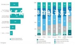 注意：以下内容是一个虚