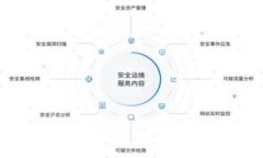 imToken钱包如何导入资金