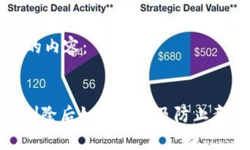 以下是您请求的内容：


imToken钱包删除后如何恢复及防止意外删除的指南