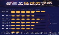 京东JDC数字货币：未来数